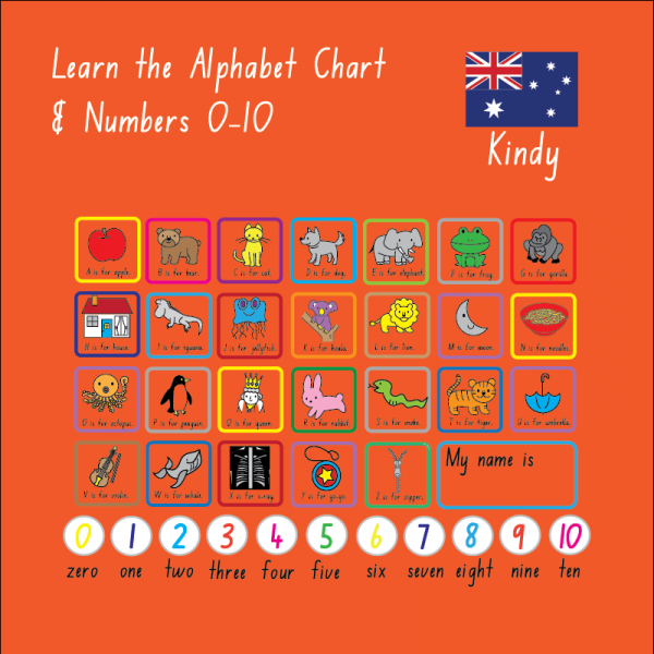 English Kindy Learn the Alphabet & Numbers 0-10 Chart