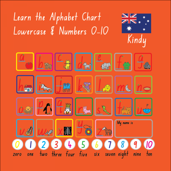 English Kindy Lowercase Alphabet Writing and Numbers 0-10 Chart