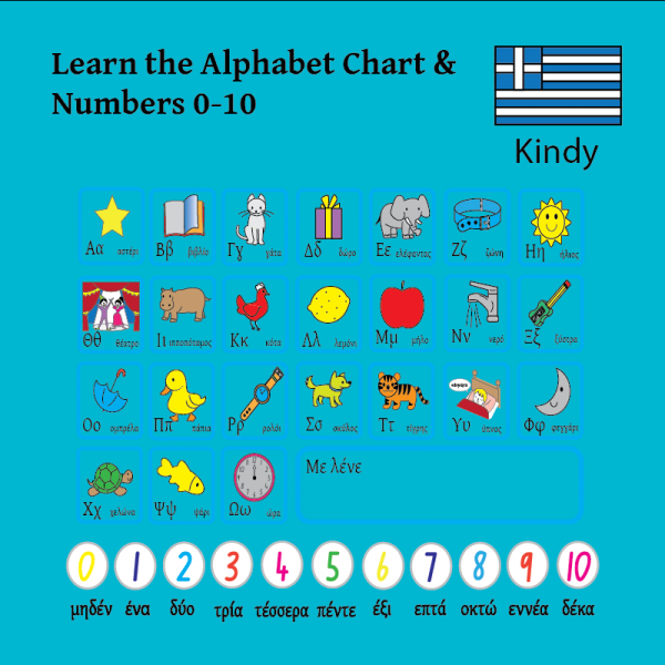 Greek Kindy Alphabet and Numbers 0-10 Chart