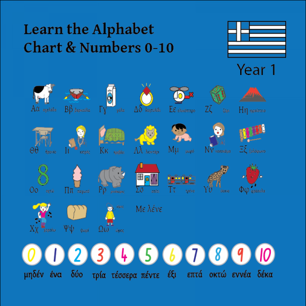 Greek Year 1 Alphabet and Numbers 0-10 Chart