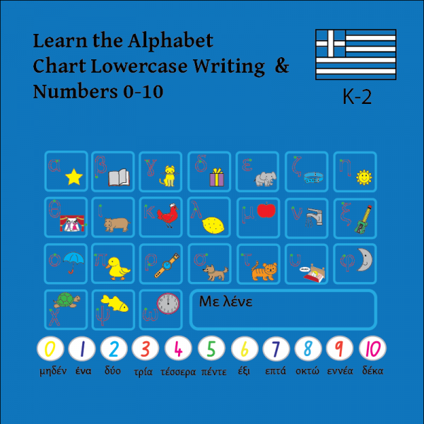 Greek Alphabet Lowercase Writing and Numbers 0-10 Chart