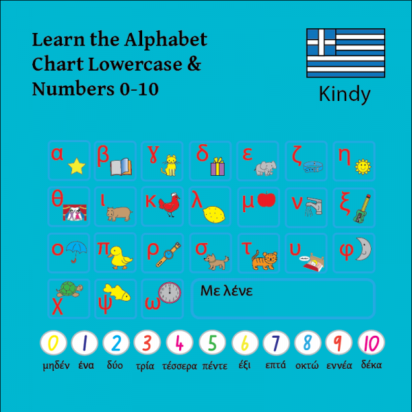 Greek Kindy Lowercase Alphabet and Numbers 0-10 Chart